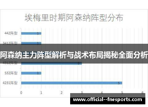 阿森纳主力阵型解析与战术布局揭秘全面分析