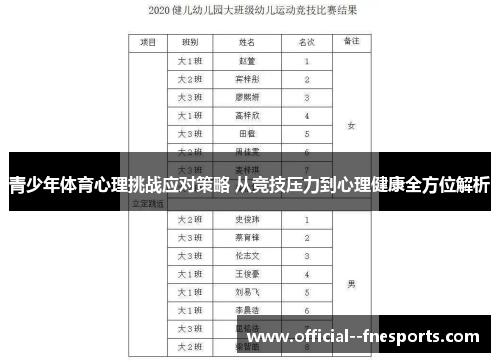 青少年体育心理挑战应对策略 从竞技压力到心理健康全方位解析